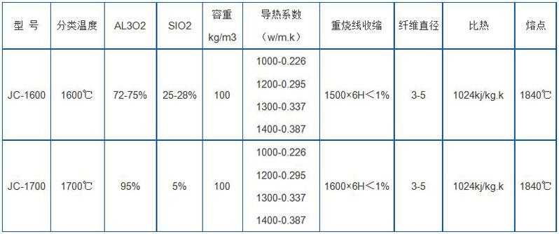 QQ截图20180206152742.jpg